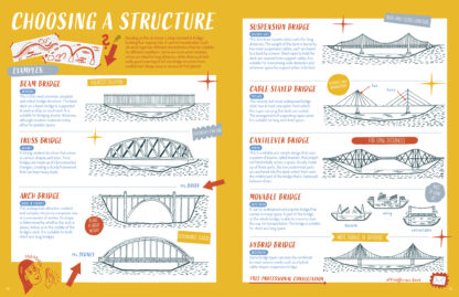 Bridges - Image 2