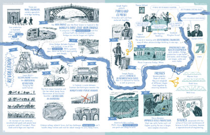 Bridges - Image 4