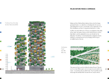 The Cities of the Future - Image 4